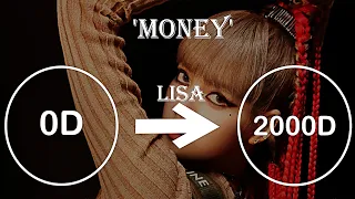 LISA - 'MONEY' + 2000 D |Use Headphone🎧|AMA|