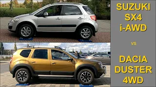 SLIP TEST - Suzuki SX4 i-AWD & Fiat Sedici vs Dacia Duster 4WD - 4x4.tests.on.rollers