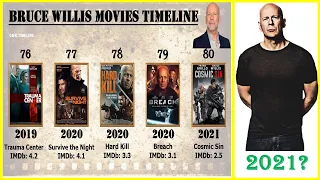 Bruce Willis All Movies List | Top 10 Movies of Bruce Willis