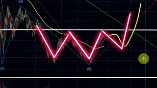 Супер новость DASH | Прогноз Биткоин BTC ETH XRP DXY MATIC ADA TKO QNT новости обзор криптовалют