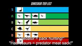 The Worst Paleontology Analysis Ever Made