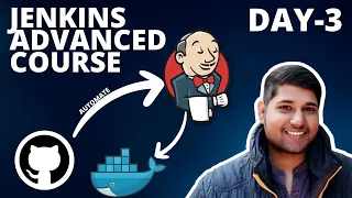 Day-3 | Jenkins Pipeline Tutorial | Jenkins