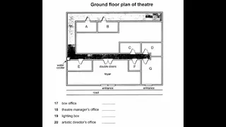 IELTS Listening Map with Answers - Ground Floor Plan of Theatre