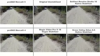 Video software stabilization comparison test