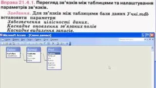 11_3.5 21-4-1Бази даних.Налаштування зв'язків