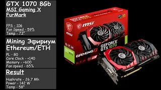 GTX 1070 (Samsung) MSI Gaming X 8Gb | Разгон для Эфира на максимум Хэшрейта, показатели FurMark