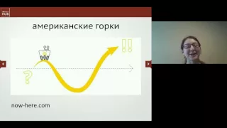 15 декабря  Вебинар  Методы изучения аудитории и трендов с использованием Theory U  15 12 2015 11 59