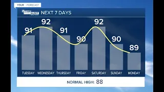 First Alert Weather Forecast for Morning of Tuesday, June 14, 2022