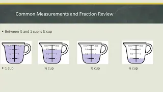 measuring cups fraction review