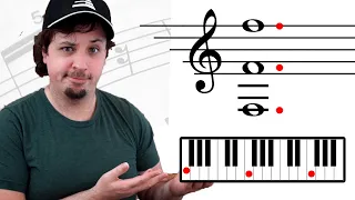 This is the Fastest Method to Reading Sheet Music (IN DEPTH)