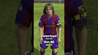the HIGHEST RATED FC BARCELONA team was in FIFA 08! #shorts #fifa #barcelona #eafc24 #fifa08