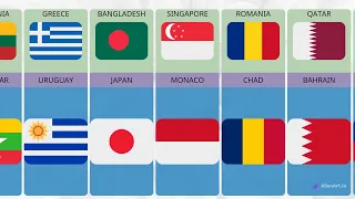 similar flag from different country #comparison @dataspeed