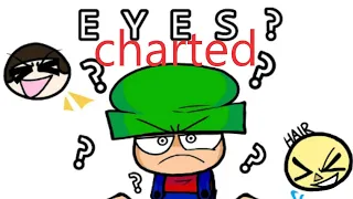 What does EYES spell? charted