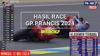 Hasil Motogp Hari ini~Hasil Race Gp Prancis 2024~Klasemen Motogp 2024 Terbaru~Jadwal Motogp 2024