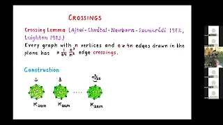 2022 Symposium on Combinatorics and Probability - János Pach