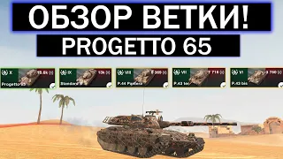 СТОИТ ЛИ КАЧАТЬ ВЕТКУ Progetto 65 ПОСЛЕ НЕРФА И ЧТО ВАС ЖДЕТ НА ПУТИ К НЕМУ WOT BLITZ