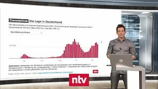 Nutzerfragen zur Corona-Krise - Reicht nicht eine Dosis AstraZeneca? | ntv