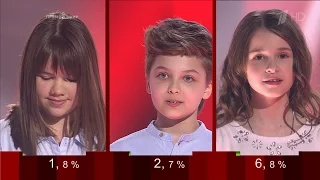 The Voice Kids RU 2016 Larisa, Alexander and Maria The TV audience voting | Голос Дети 3