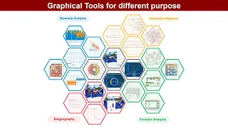 MASH-Ocean 1.0: investigating microbial diversity, function, and biogeography with marine metagenome