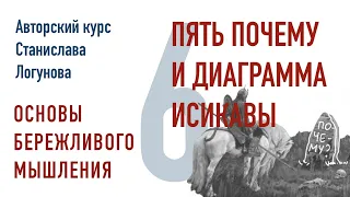 ПЯТЬ ПОЧЕМУ И ДИАГРАММА ИСИКАВЫ – Основы бережливого мышления. Авторский курс С. Логунова. Часть 6