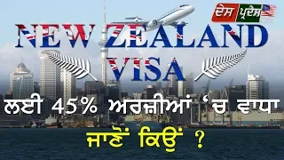 New Zealand Visa ਲਈ 45% ਅਰਜ਼ੀਆਂ 'ਚ ਵਾਧਾ ਜਾਣੋਂ ਕਿਉਂ ?