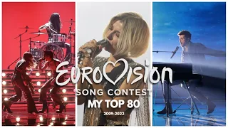 Eurovision Song Contest | My Top 80 Songs | 2009-2022