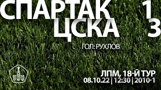 "Спартак" - ЦСКА (команды 2010 г. р.) 1:3 (4:2 вторые составы)