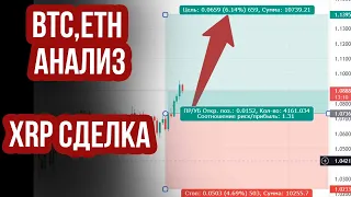 Прогноз криптовалют Биткоин, Эфириум, Рипл! Анализ btc, eth, xrp ripple сделка