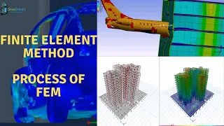 Finite Element Method (FEM) for Structural Engineer :Software used for FEM Analysis: Process of FEM