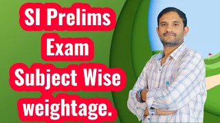 SI Prelims Subject Wise weightage|Winners publications authors &Experts Analysis.