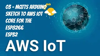 03 - MQTTs Arduino sketch to AWS IoT Core for the ESP8266 ESP32