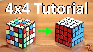 Easiest Way to Solve the 4x4 Rubik's Cube