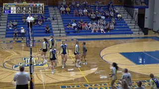 Bethany at Triton - High School Varsity Girls Volleyball 🏐 9-15-2022