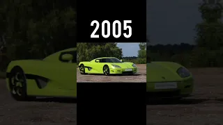 Evolution of Koenigsegg (1994~2023) #trending #viral #shorts #2024