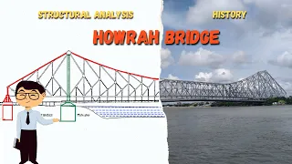 Howrah Bridge History & Structural Analysis | Bridge Engineering | Lec 07