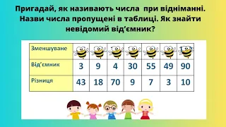 Арифметичні дії та їхні компоненти  Прості задачі на додавання і віднімання  Відрізок