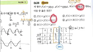 고2 수학1 삼각함수의 그래프 (1) 쎈 기본문제풀이