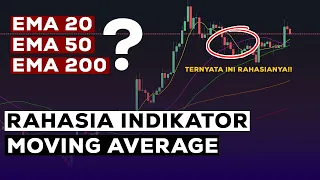 BEGINI CARA MENGGUNAKAN INDIKATOR MOVING AVERAGE YANG BENAR!!