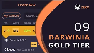 Take your trading to the next level with DarwinIA GOLD | Darwinex Zero