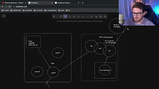 How do we scale web applications?