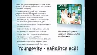 Презентация Youngevity. ComStars. Ведущий - Александр Маслов.