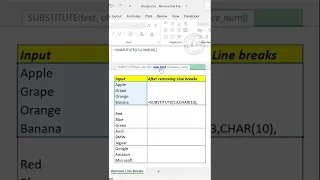 Formula to Remove Line breaks in Excel