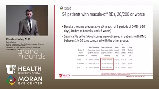 What is the role of scleral buckling in 2018?