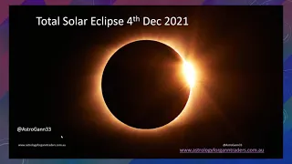 4th Dec Total Solar Eclipse 2021.