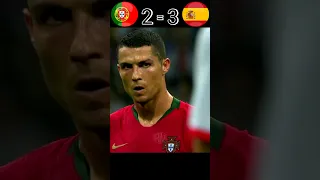 Portugal vs Spain 2018 (CR7 Hattrick) Fifa World Cup Highlights #shorts #football #youtube
