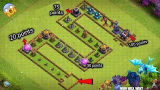 Level 1 Base Formation Challenge in Clash of Clans Troops Tournament | Level 1 Base vs Elixir troops