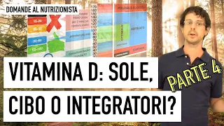 Vitamina D: sole, cibo o integratori?