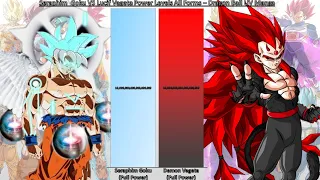 Seraphim Goku VS Demon Vegeta Power Levels - Dragon Ball UV Manga