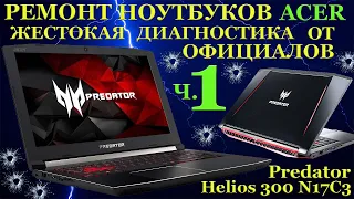 Игровой ноутбук Acer Predator Helios 300 N17C5, который пытали диагностикой и забавными метёлочками.