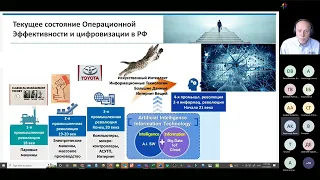 Цифровизация - Выступление на онлайн-конференции Уральского Клуба Цифровизации 11 октября 2022